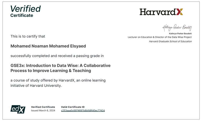 A Collaborative Process to Improve Learning & Teaching